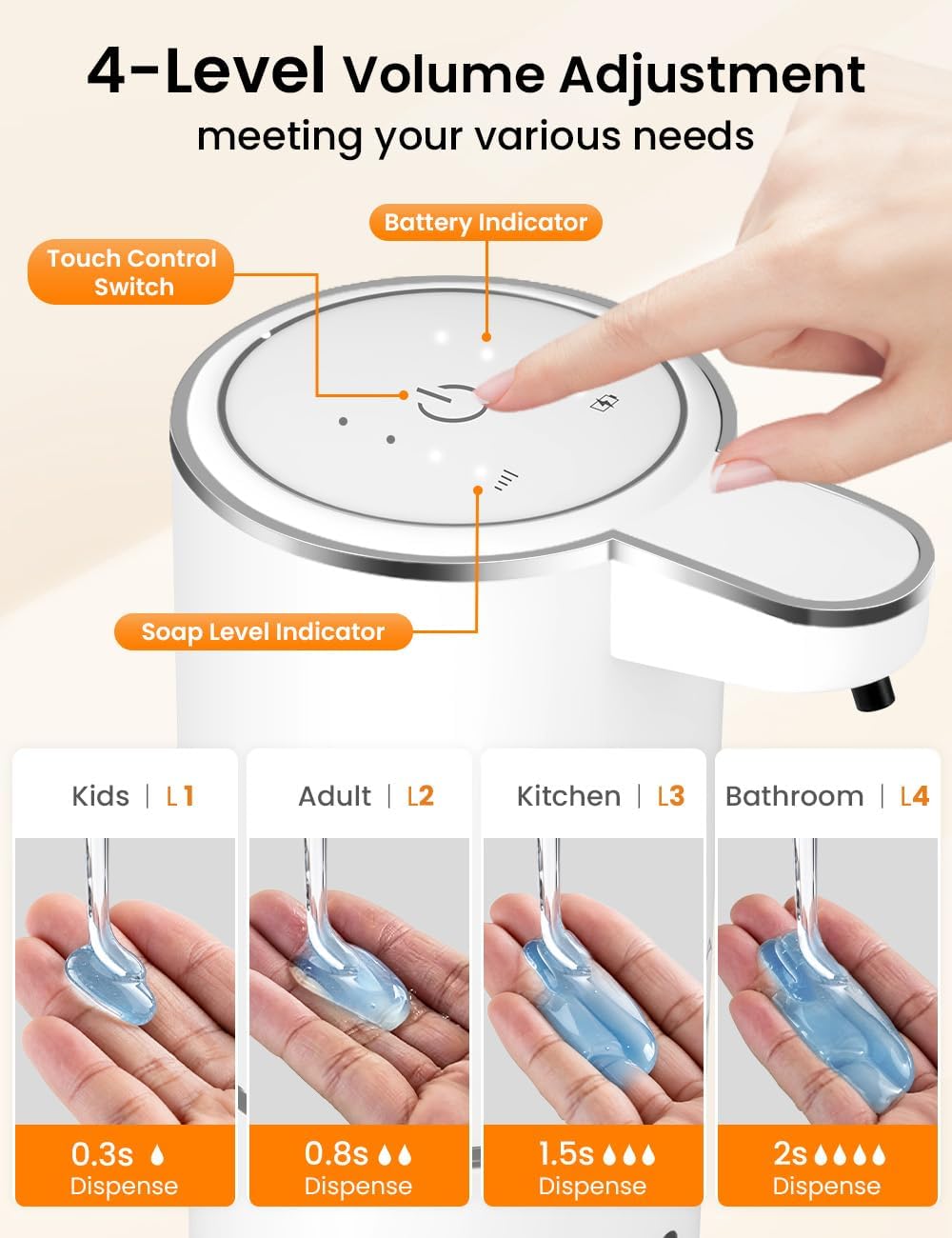 380ML容量 ライトディスプレイ 4段階調整可能な泡/液体 - Soap Dispenser Pump のレビューと価格