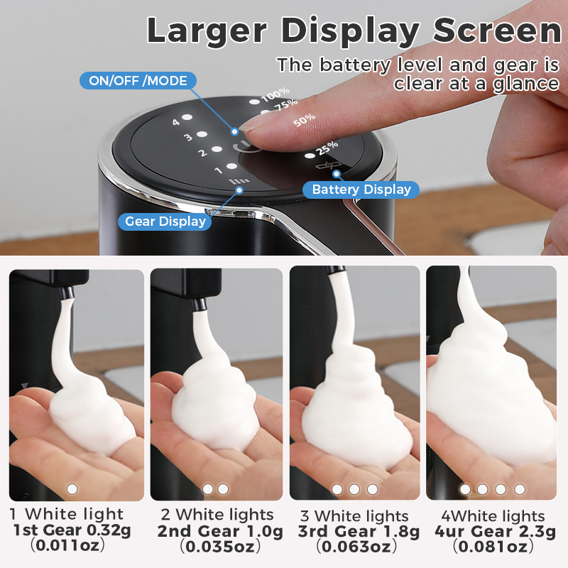 新しい壁掛け式自動ソープディスペンサー、フォームスマートハン - Soap Dispenser Pump のレビューと価格